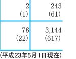 レス55番のサムネイル画像