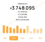 レス51番の画像1