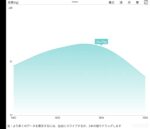 レス14番の画像1