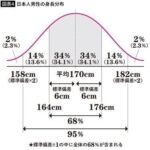 レス4番の画像1