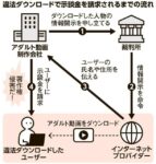 レス1番のリンク先のサムネイル画像