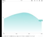 レス14番の画像2