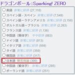 レス7番の画像3