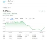 レス1番の画像2