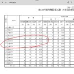 レス18番の画像1