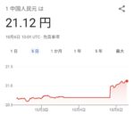 レス1番の画像4