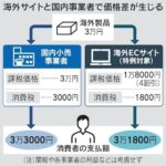 レス16番の画像1