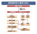 レス48番の画像1