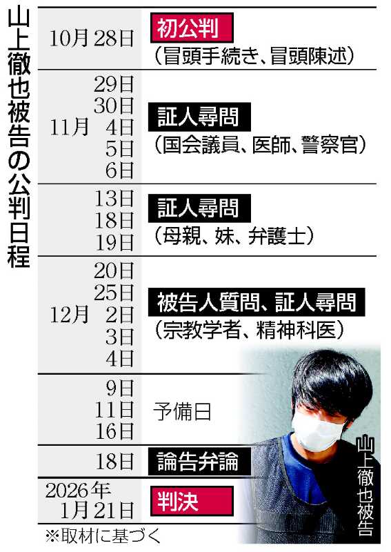 記事サムネイル