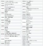 レス27番の画像1