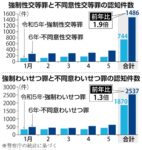 レス78番の画像1