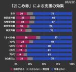 レス10番の画像1