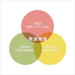 レス145番の画像1