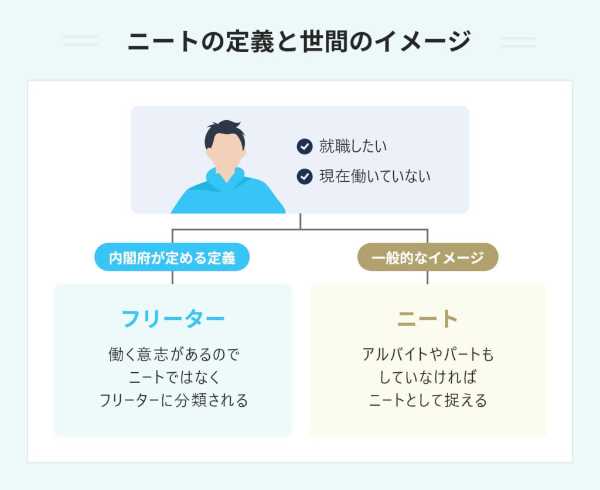 記事サムネイル