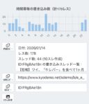 レス1番の画像1