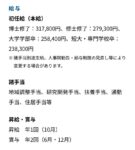 レス25番の画像1