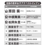 レス28番の画像3