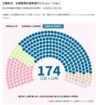 レス98番の画像1