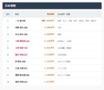 レス47番の画像1