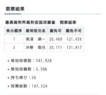 レス15番の画像1