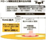 レス4番の画像1