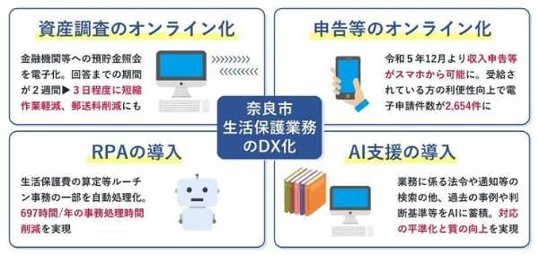 記事サムネイル