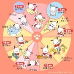 レス13番の画像1