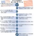 レス9番の画像1