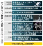 レス23番の画像1