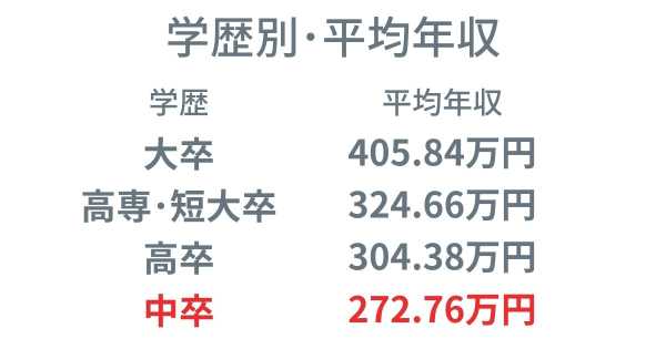 記事サムネイル