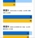 レス65番の画像1