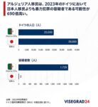 レス106番の画像1