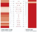 レス21番の画像1