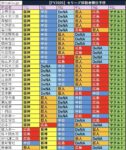 レス5番の画像1