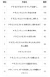 レス13番の画像1