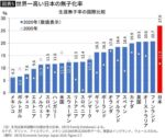 レス39番の画像1