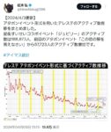 レス206番の画像1