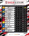 レス5番の画像1