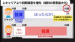 レス161番の画像1