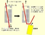 レス1番の画像3