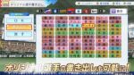 レス1番の画像5
