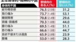レス28番のリンク先のサムネイル画像