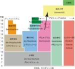 レス2番の画像1