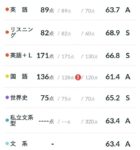 レス1番の画像2