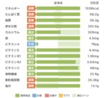 レス8番の画像1