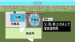 レス14番の画像1