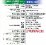 レス94番の画像1