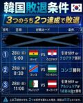 レス52番の画像1