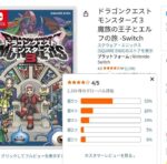 レス113番の画像1