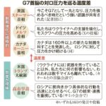 レス11番の画像1